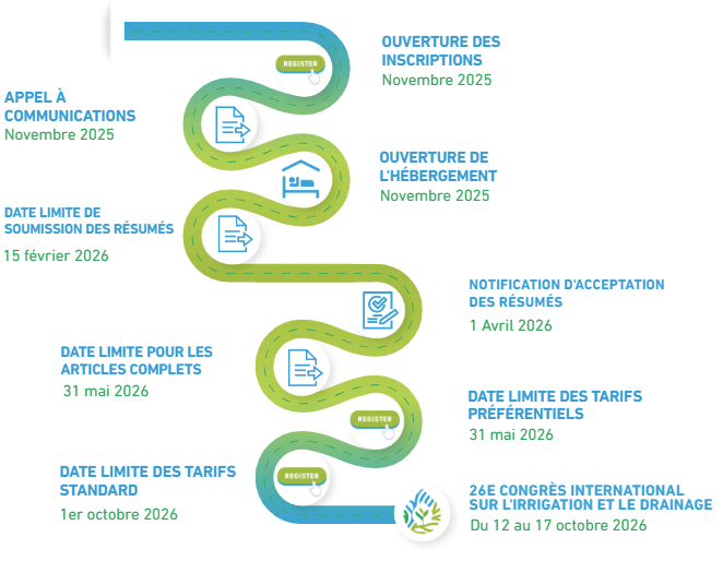 chemin dates clés ICID
