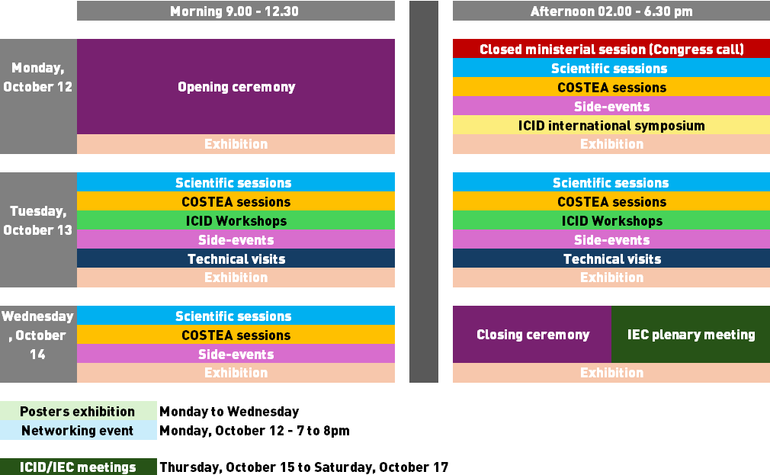 Program