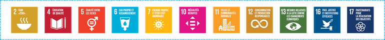 Objectifs de d&eacute;veloppement durable : 2 : z&eacute;ro faim, 4 : &eacute;ducation de qualit&eacute;, 5 : &eacute;galit&eacute; des sexes, eau propre et assainissement, 7 : &eacute;nergie propre et d'un co&ucirc;t abordable, 10 : in&eacute;galit&eacute;s r&eacute;duites, 11 : villes communaut&eacute;s durables, 12 : consommation et production responsables, 13 : mesures relatives &agrave; la lutte contre les changements climatiques, 16 : paix, justice, et institutions efficaces, 17 : partenariats pour la r&eacute;alisation des objectifs  